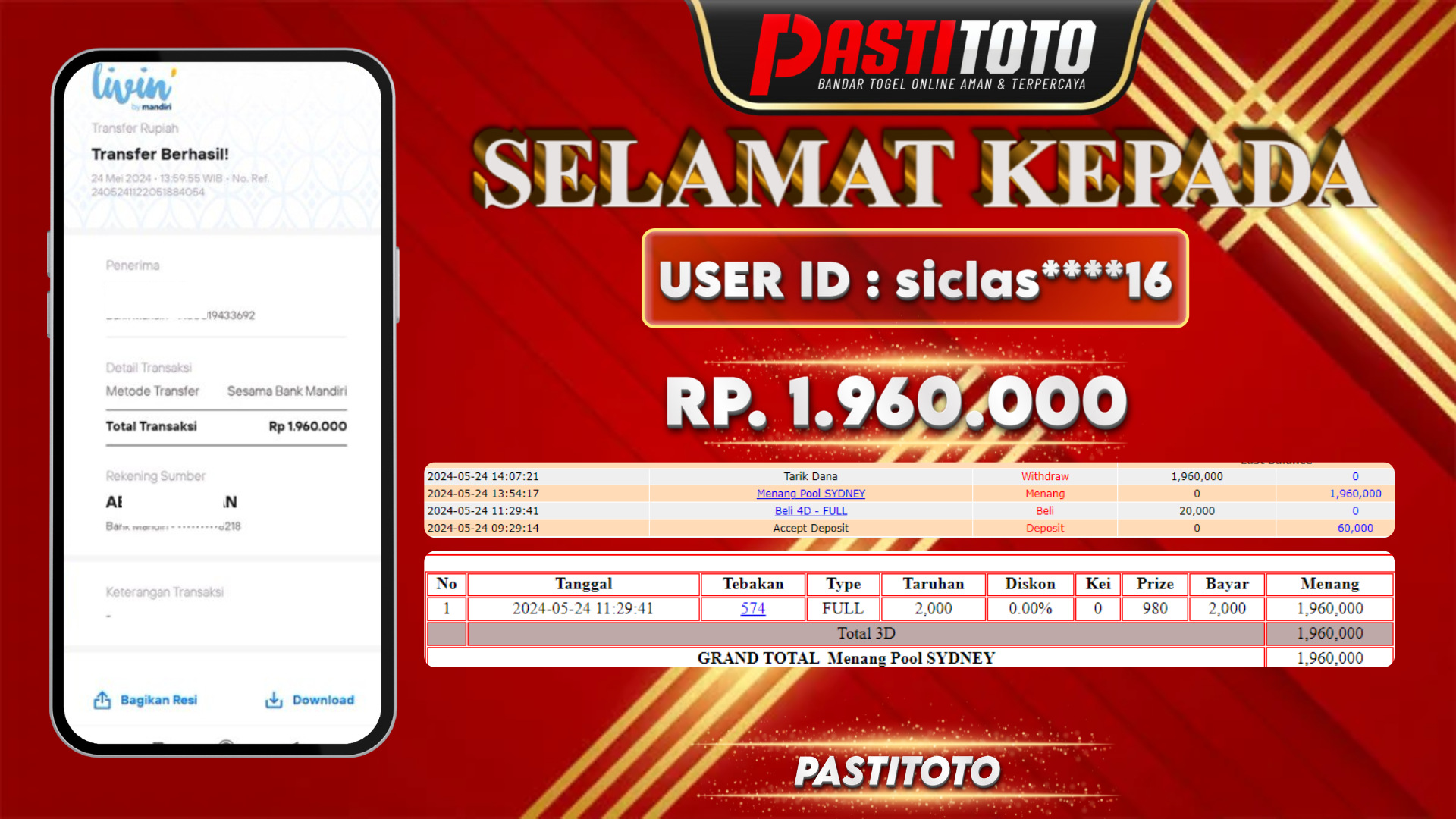 PASTITOTO JACKPOT TOGEL SYDNEY RP. 1.960.000,- LUNAS