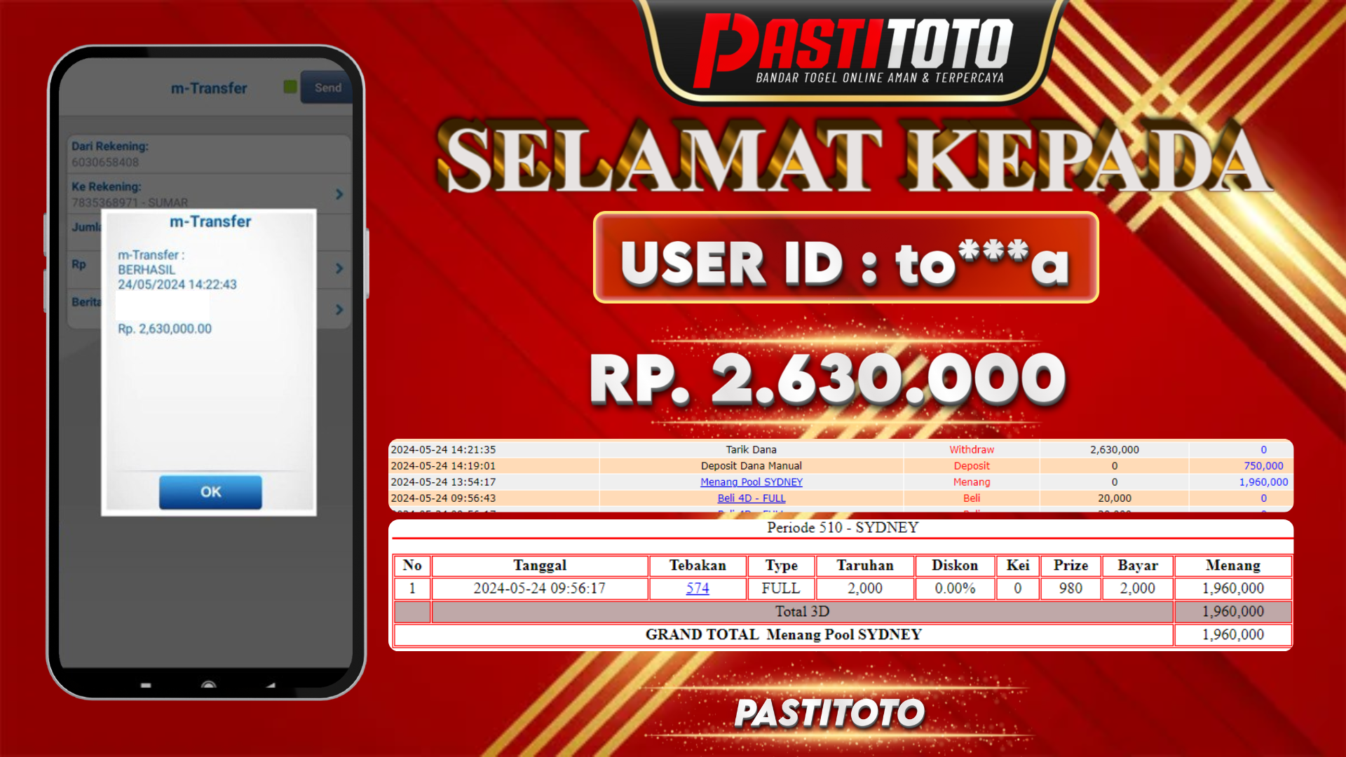 PASTITOTO JACKPOT TOGEL SYDNEY RP. 2.630.000,- LUNAS