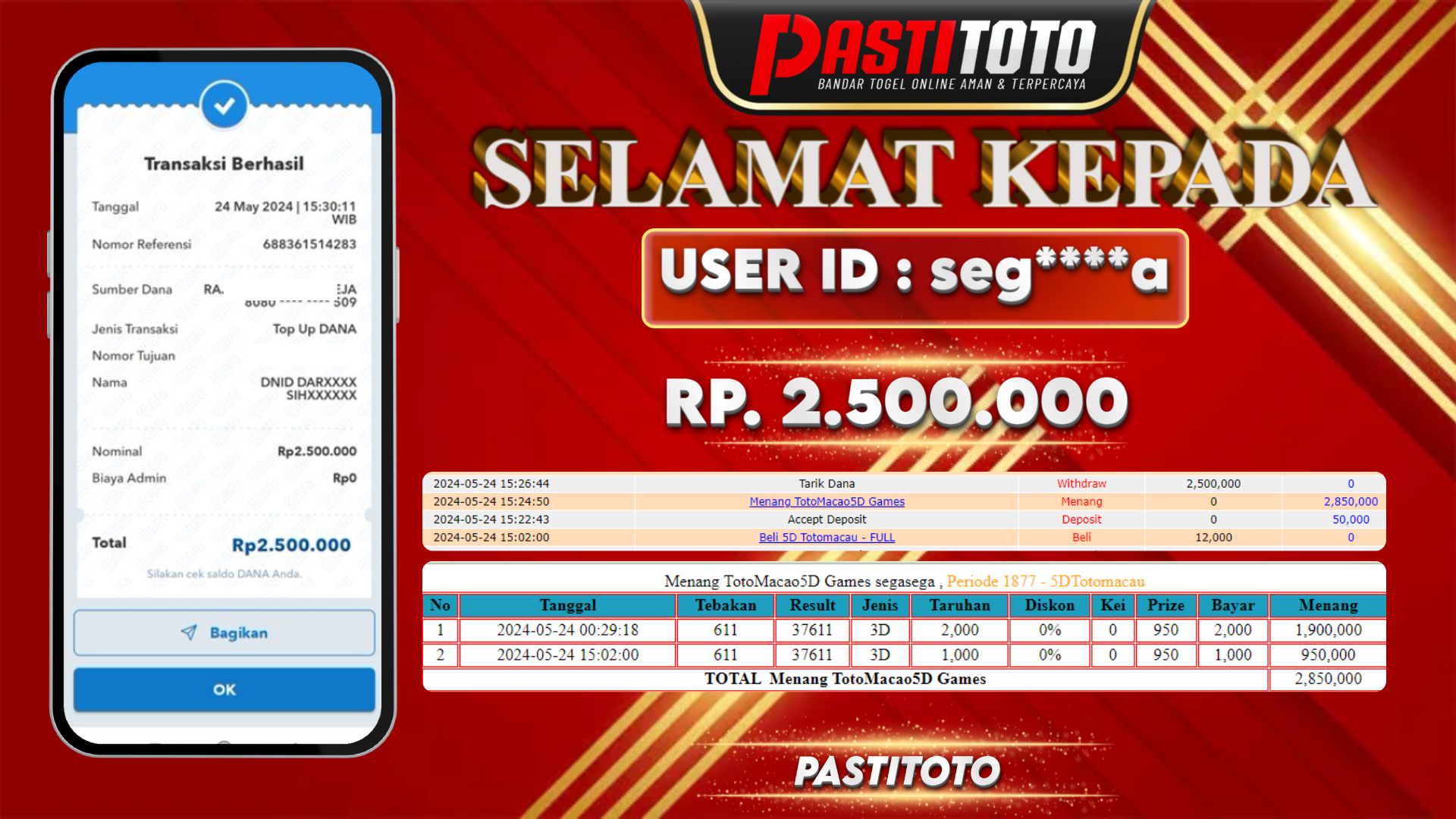 PASTITOTO JACKPOT TOTO MACAU 5D RP. 2.500.000,- LUNAS