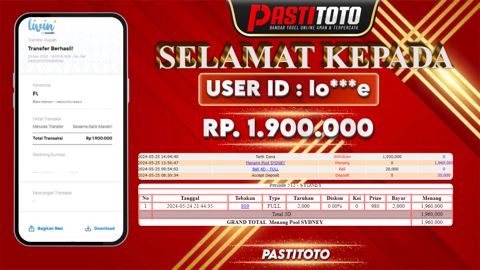 PASTITOTO JACKPOT TOGEL SYDNEY RP. 1.900.000,- LUNAS