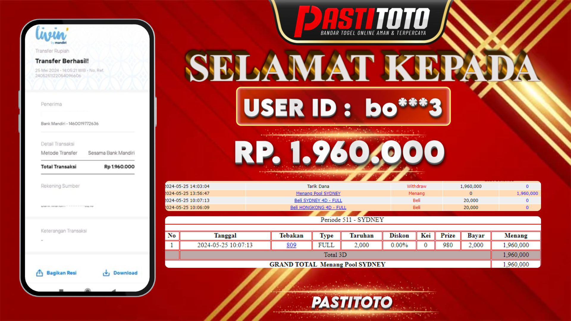 PASTITOTO JACKPOT TOGEL SYDNEY RP. 1.960.000,- LUNAS