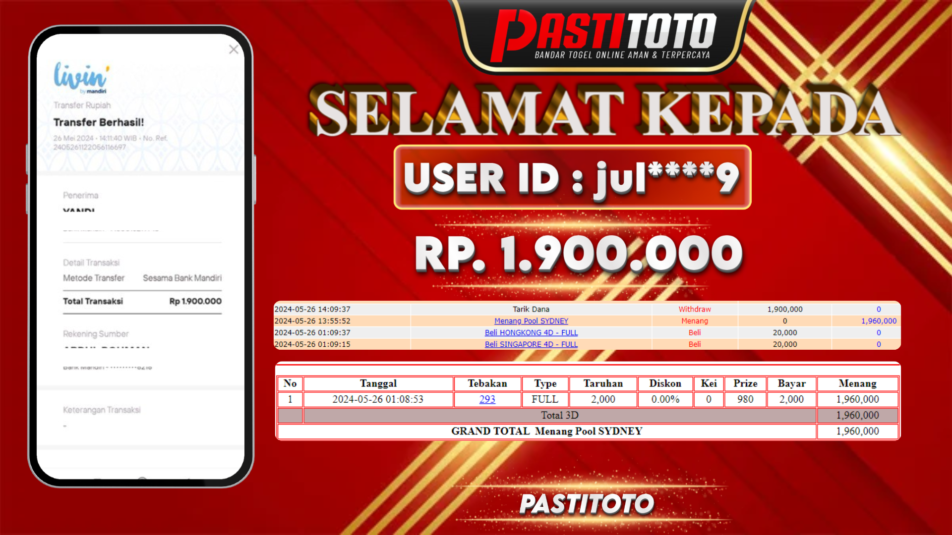 PASTITOTO JACKPOT TOGEL SYDNEY RP. 1.900.000,- LUNAS