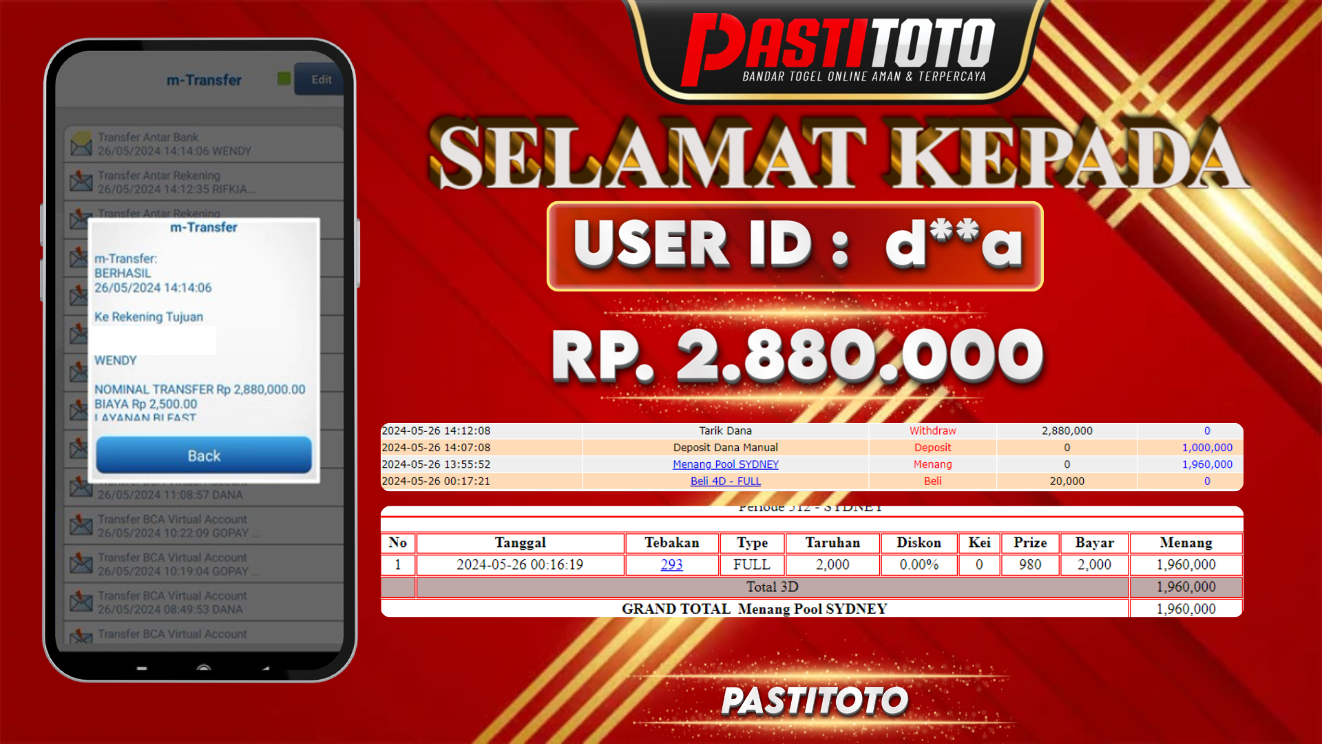 PASTITOTO JACKPOT TOGEL SYDNEY RP. 2.880.000,- LUNAS