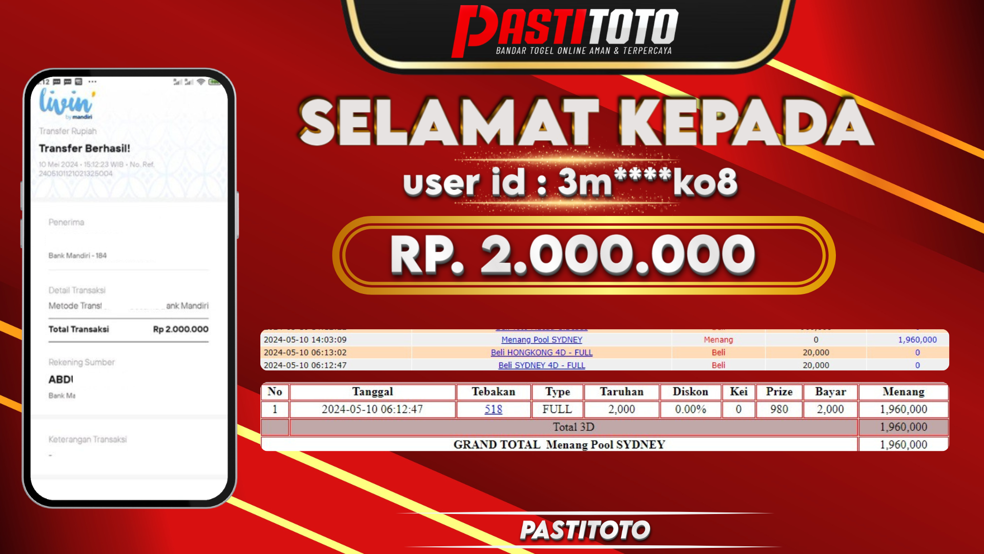 PASTITOTO JACKPOT TOGEL SYDNEY RP. 2.000.000,- LUNAS