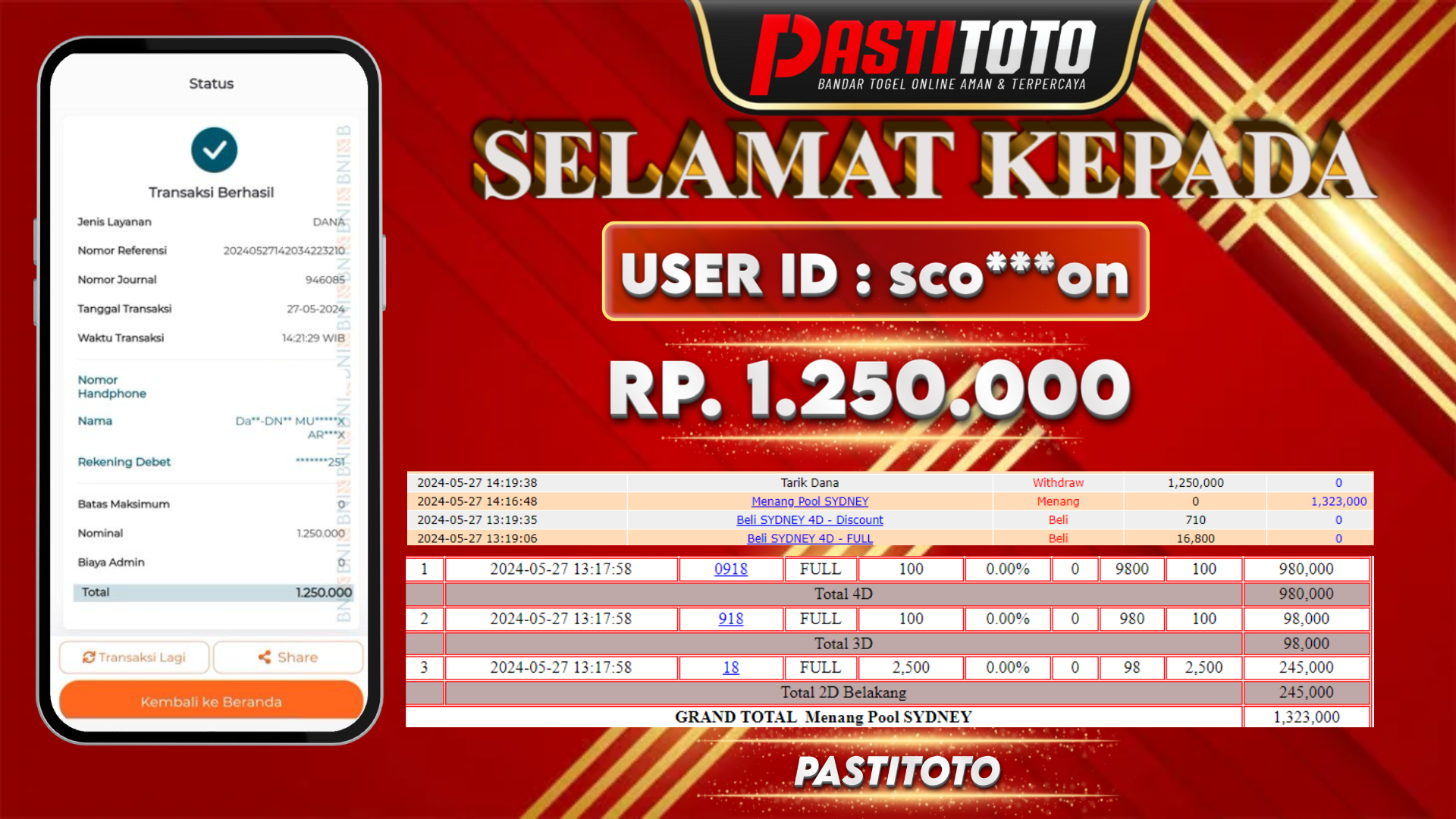 PASTITOTO JACKPOT TOGEL SYDNEY RP. 1.250.000,- LUNAS