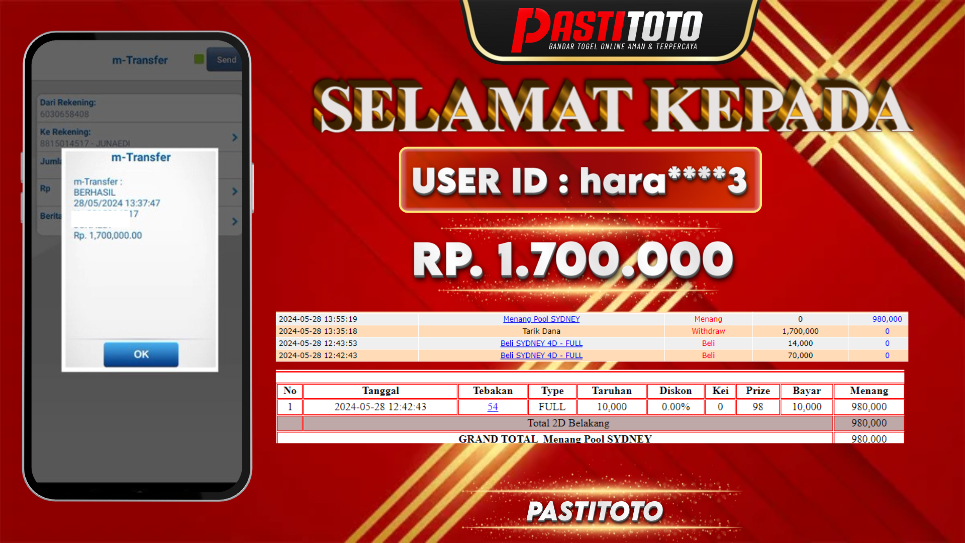 PASTITOTO JACKPOT TOGEL SYDNEY RP. 1.700.000,- LUNAS