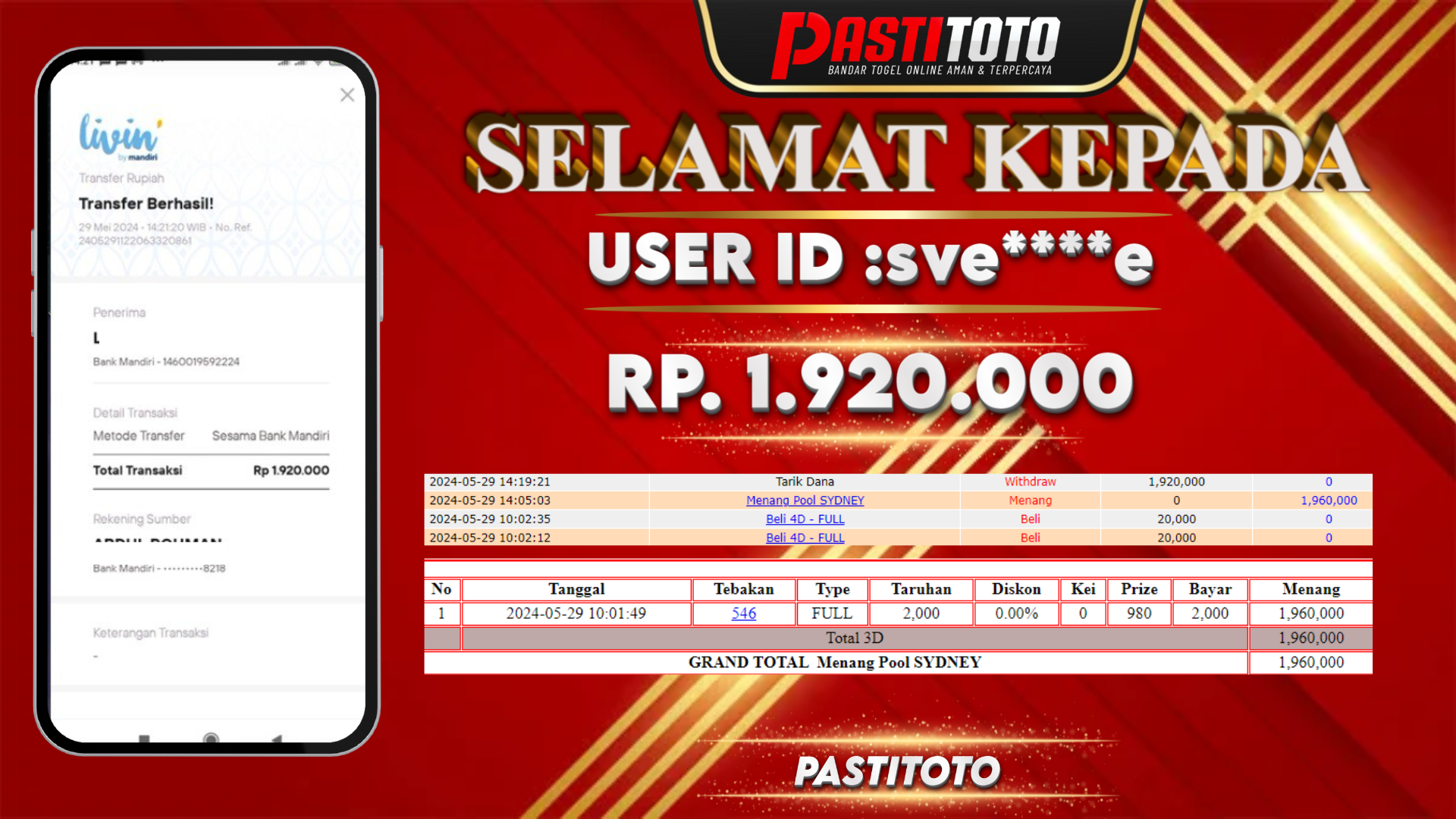 PASTITOTO JACKPOT TOGEL SYDNEY RP. 1.920.000,- LUNAS