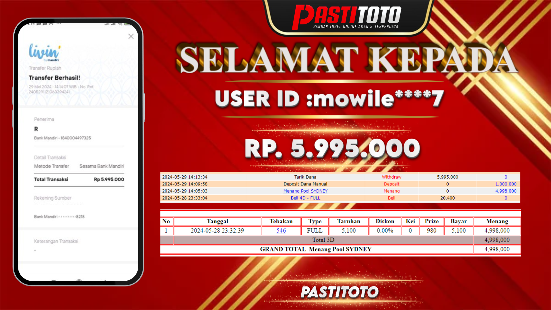 PASTITOTO JACKPOT TOGEL SYDNEY + HADIAH LOMBA TOGEL RP. 5.995.000,- LUNAS