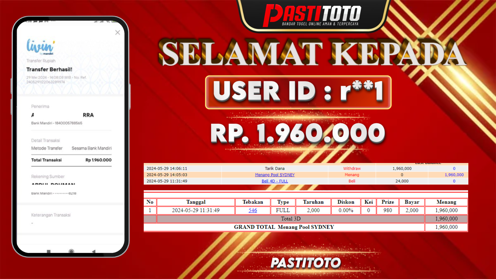 PASTITOTO JACKPOT TOGEL SYDNEY RP. 1.960.000,- LUNAS