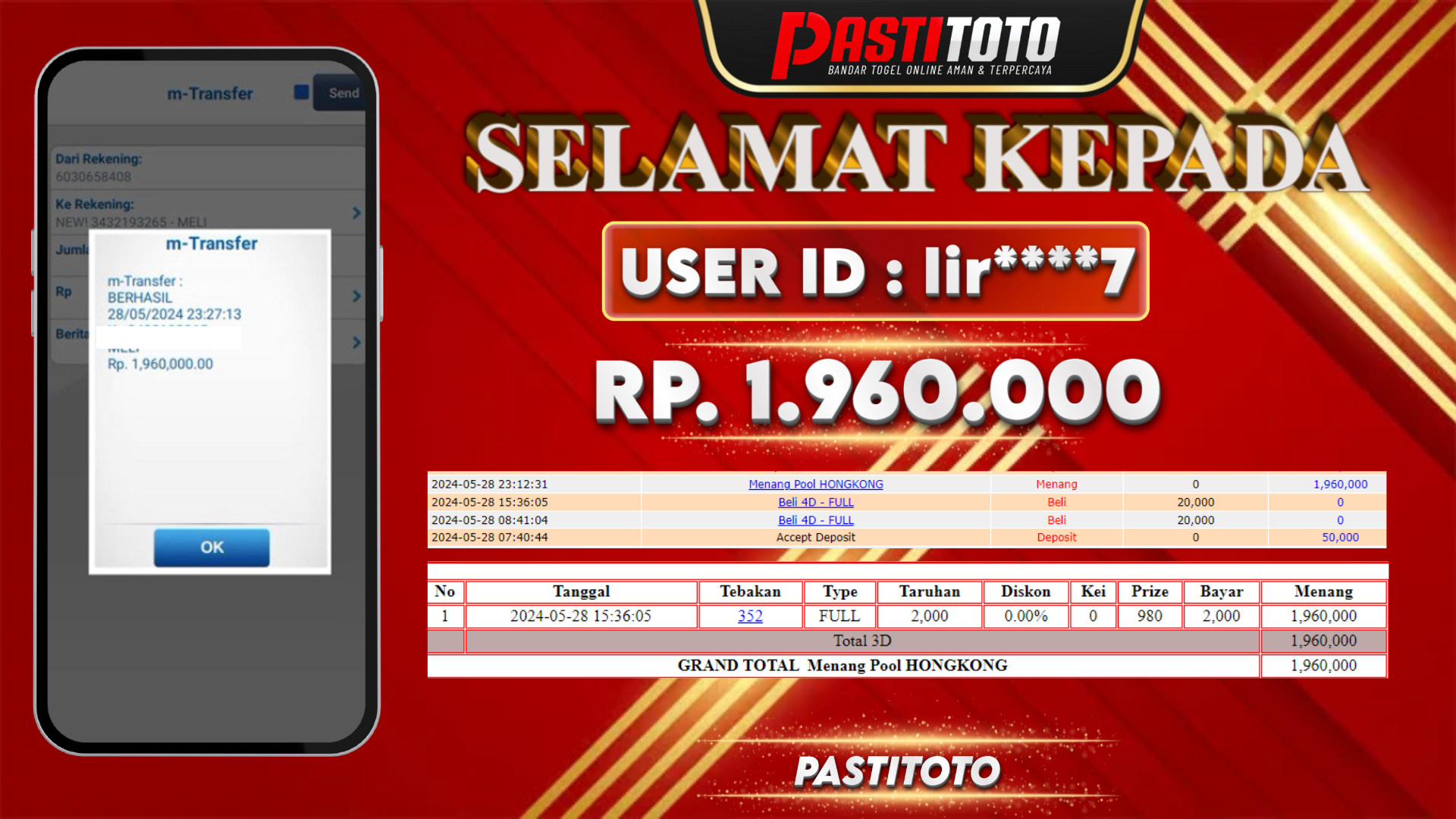 PASTITOTO JACKPOT TOGEL HONGKONG RP. 1.960.000,- LUNAS