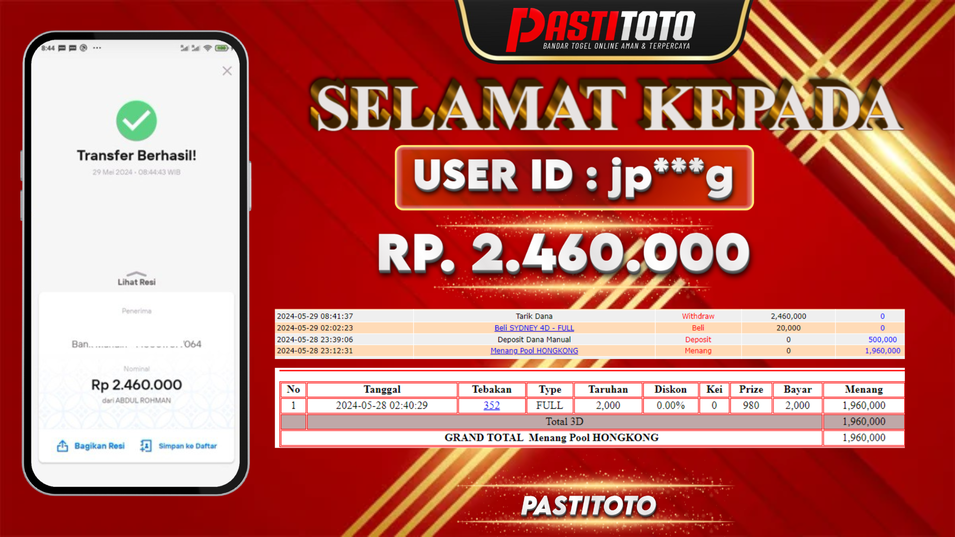 PASTITOTO JACKPOT TOGEL SYDNEY RP. 2.460.000,- LUNAS