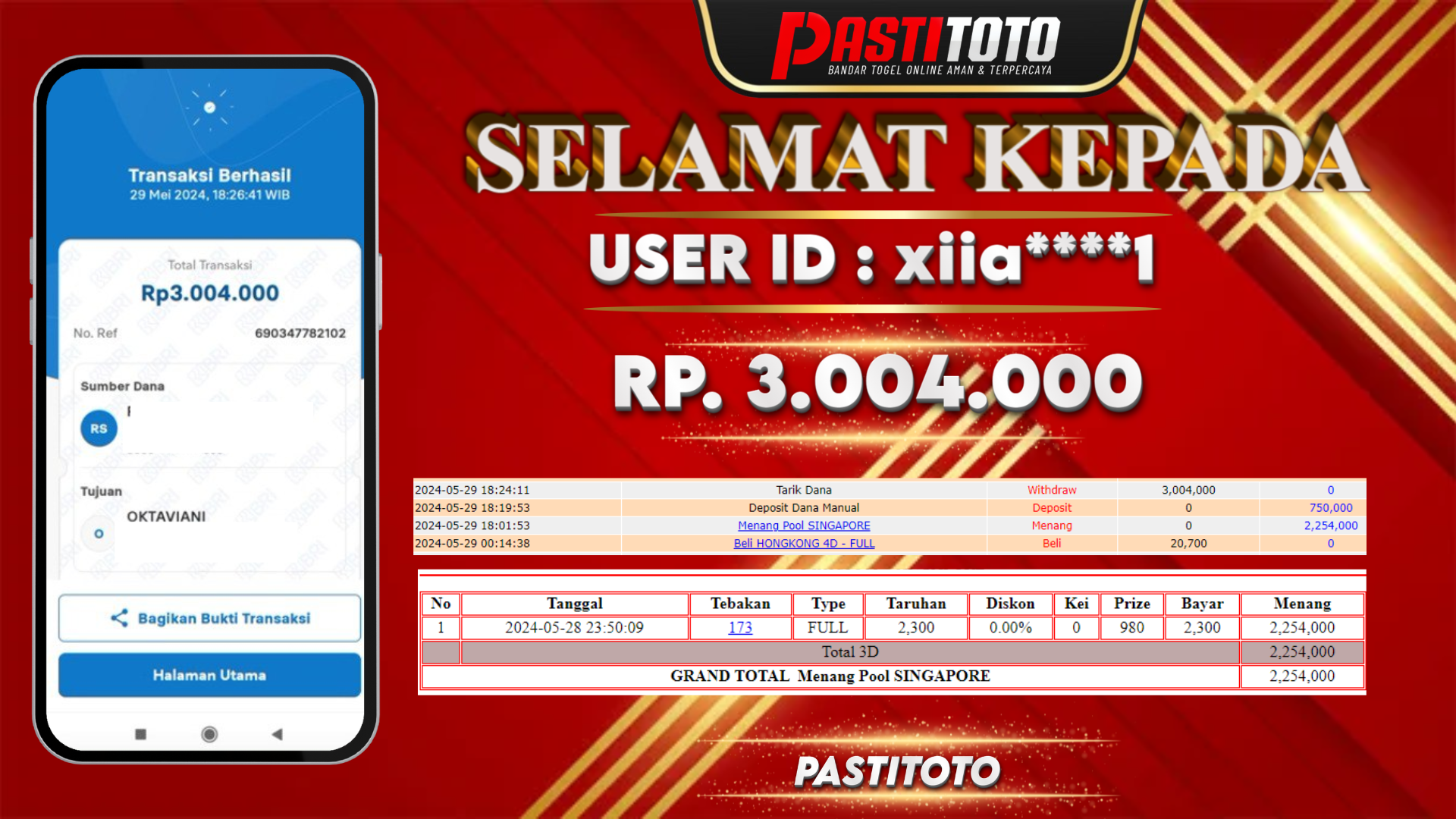 PASTITOTO JACKPOT TOGEL SINGAPORE + HADIAH LOMBA TOGEL RP. 3.004.000,- LUNAS