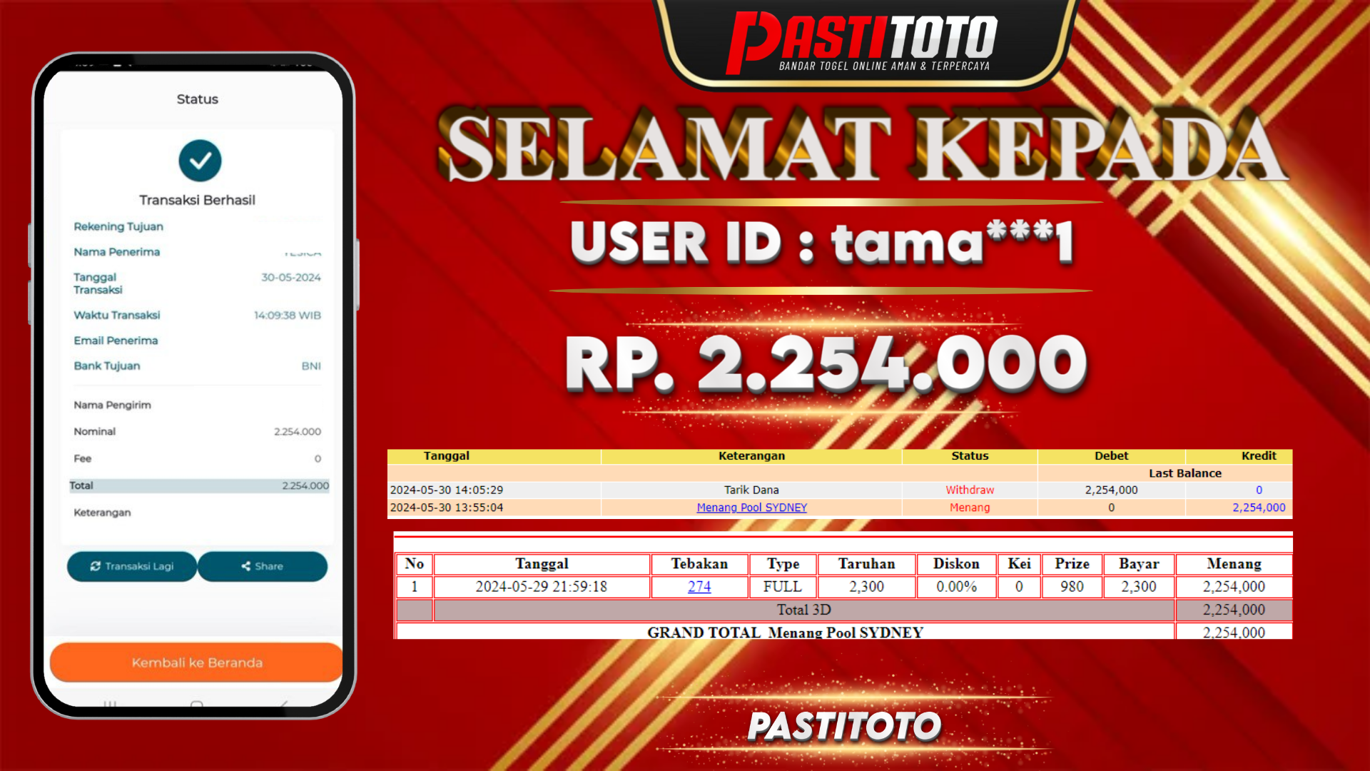 PASTITOTO JACKPOT TOGEL SYDNEY RP. 2.254.000,- LUNAS