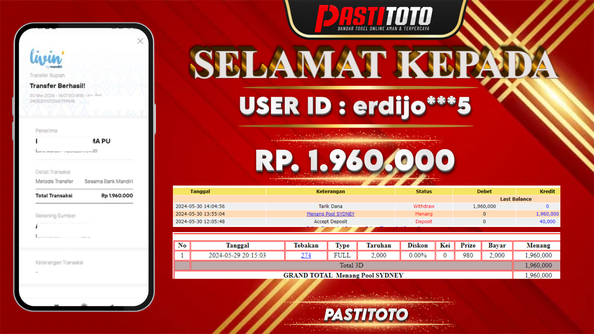 PASTITOTO JACKPOT TOGEL SYDNEY RP. 1.960.000,- LUNAS