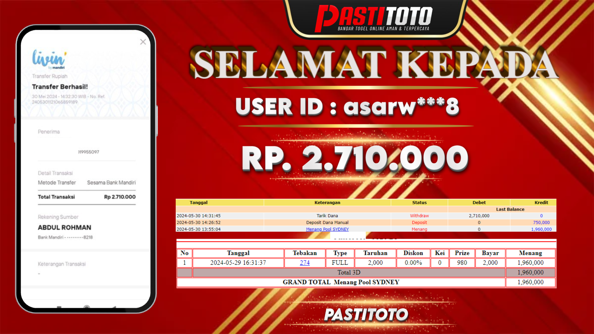PASTITOTO JACKPOT TOGEL SYDNEY RP. 2.710.000,- LUNAS