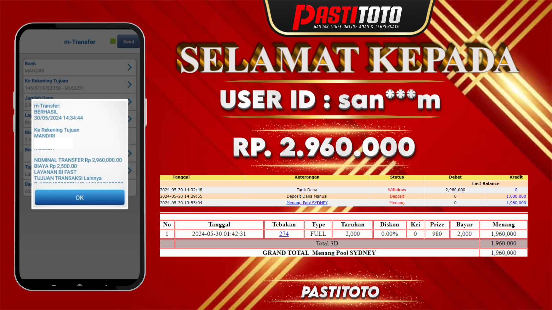 PASTITOTO JACKPOT TOGEL SYDNEY + HADIAH LOMBA TOGEL RP. 2.960.000,- LUNAS