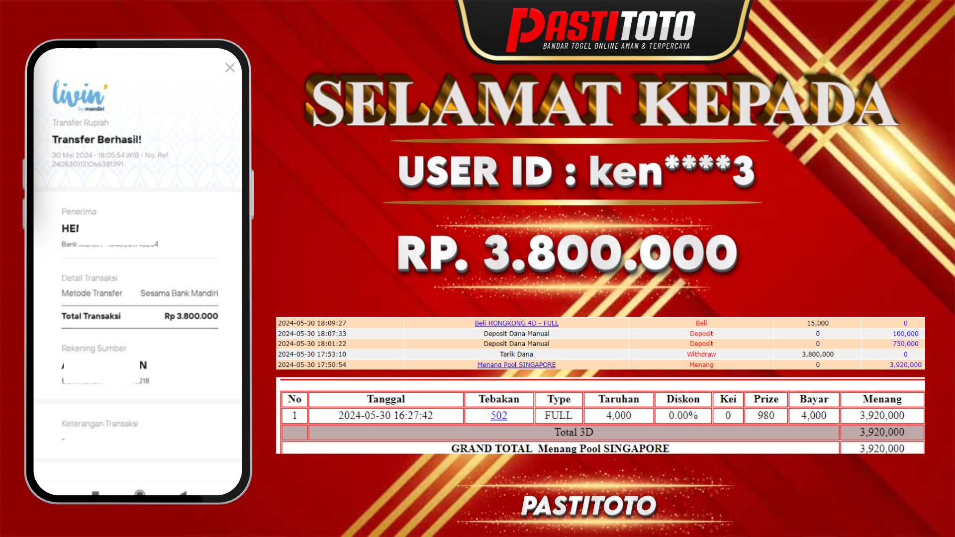 PASTITOTO JACKPOT TOGEL HONGKONG + HADIAH LOMBA TOGEL RP. 3.800.000,- LUNAS