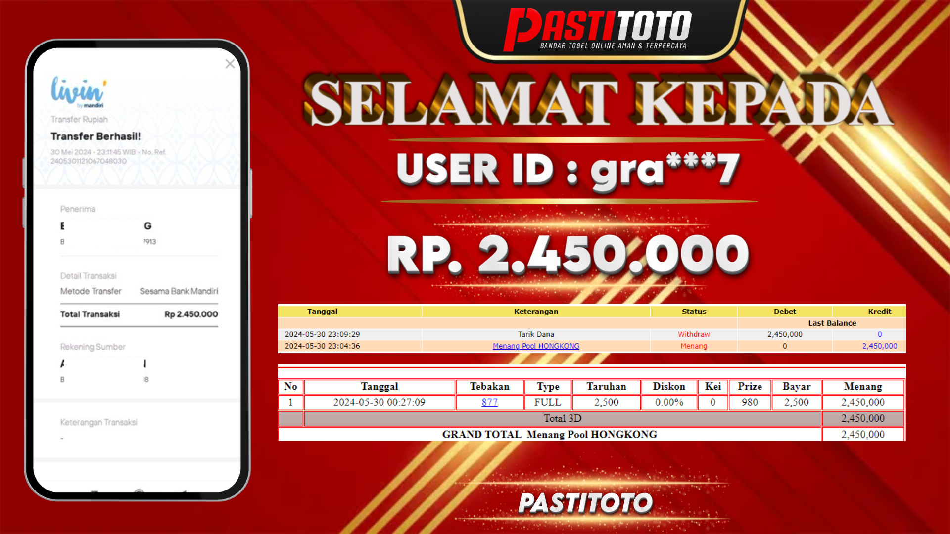 PASTITOTO JACKPOT TOGEL HONGKONG RP. 2.450.000,- LUNAS