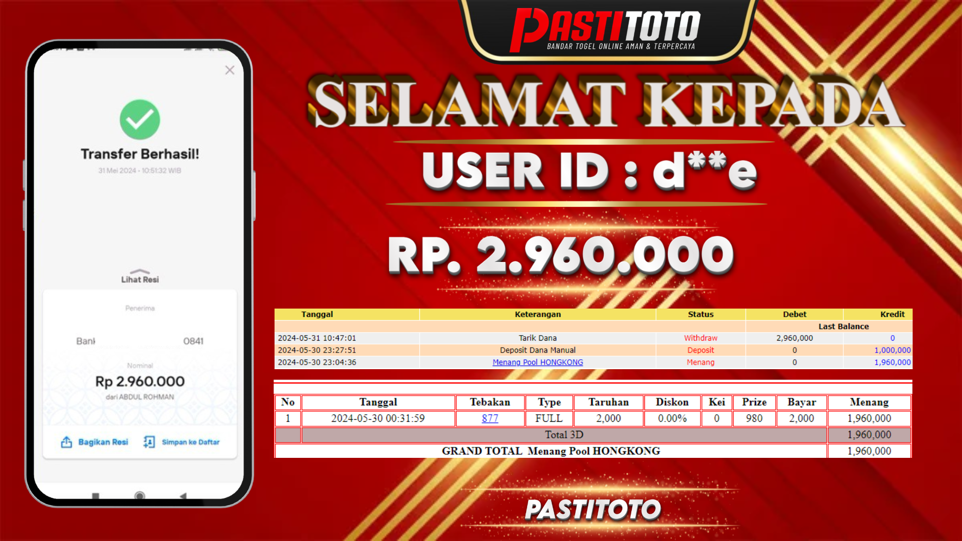PASTITOTO JACKPOT TOGEL HONGKONG + HADIAH LOMBA TOGEL RP. 2.960.000,- LUNAS