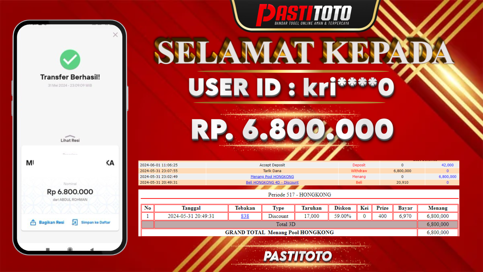 PASTITOTO JACKPOT TOGEL HONGKONG RP. 6.800.000,- LUNAS