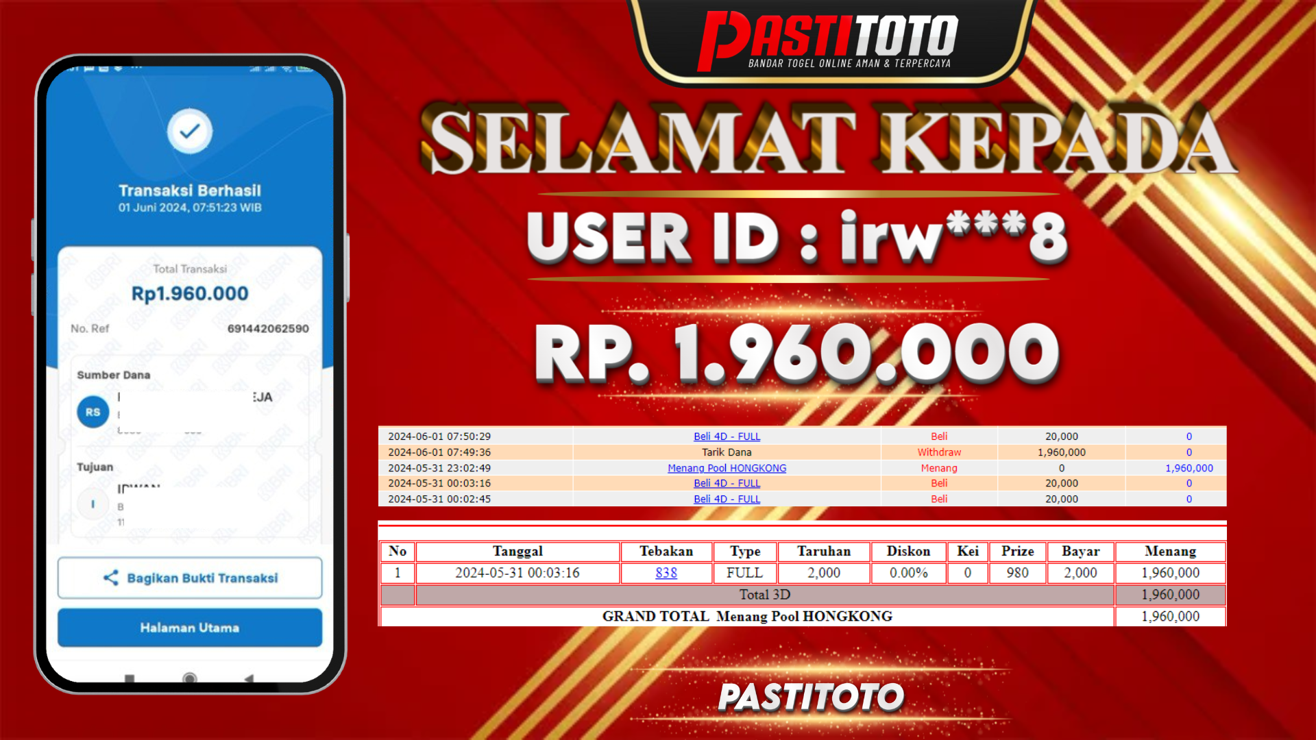 PASTITOTO JACKPOT TOGEL HONGKONG RP. 1.960.000,- LUNAS