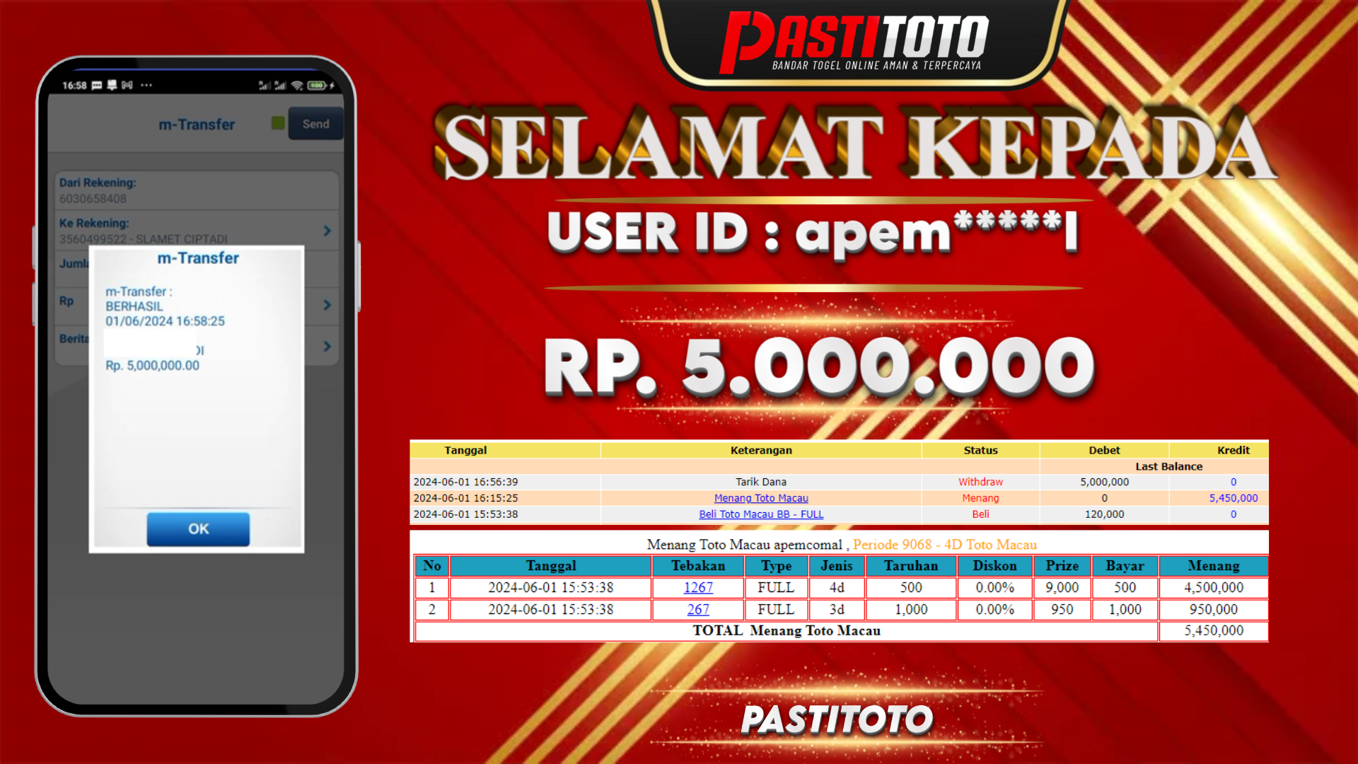 PASTITOTO JACKPOT TOTO MACAU RP. 5.000.000,- LUNAS
