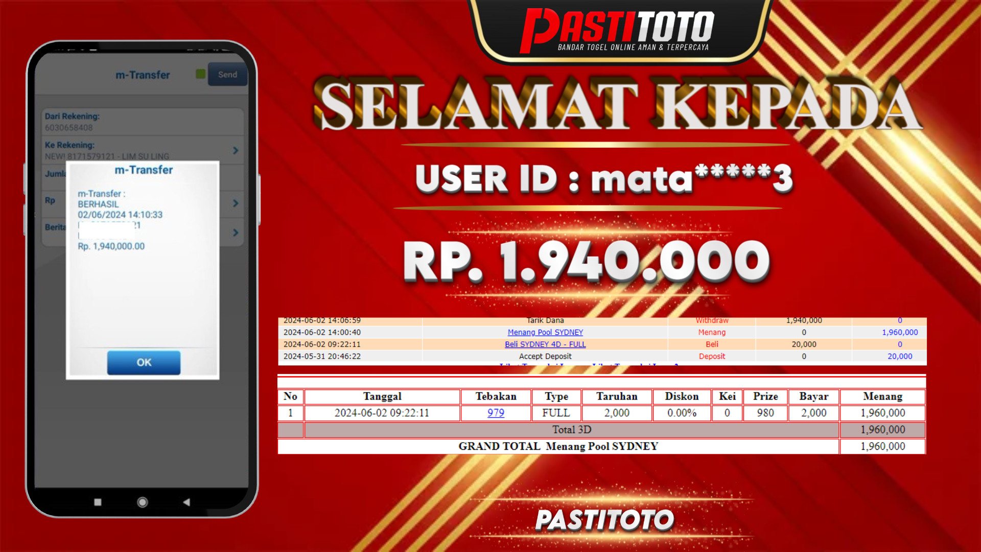 PASTITOTO JACKPOT TOGEL SYDNEY RP. 1.940.000,- LUNAS