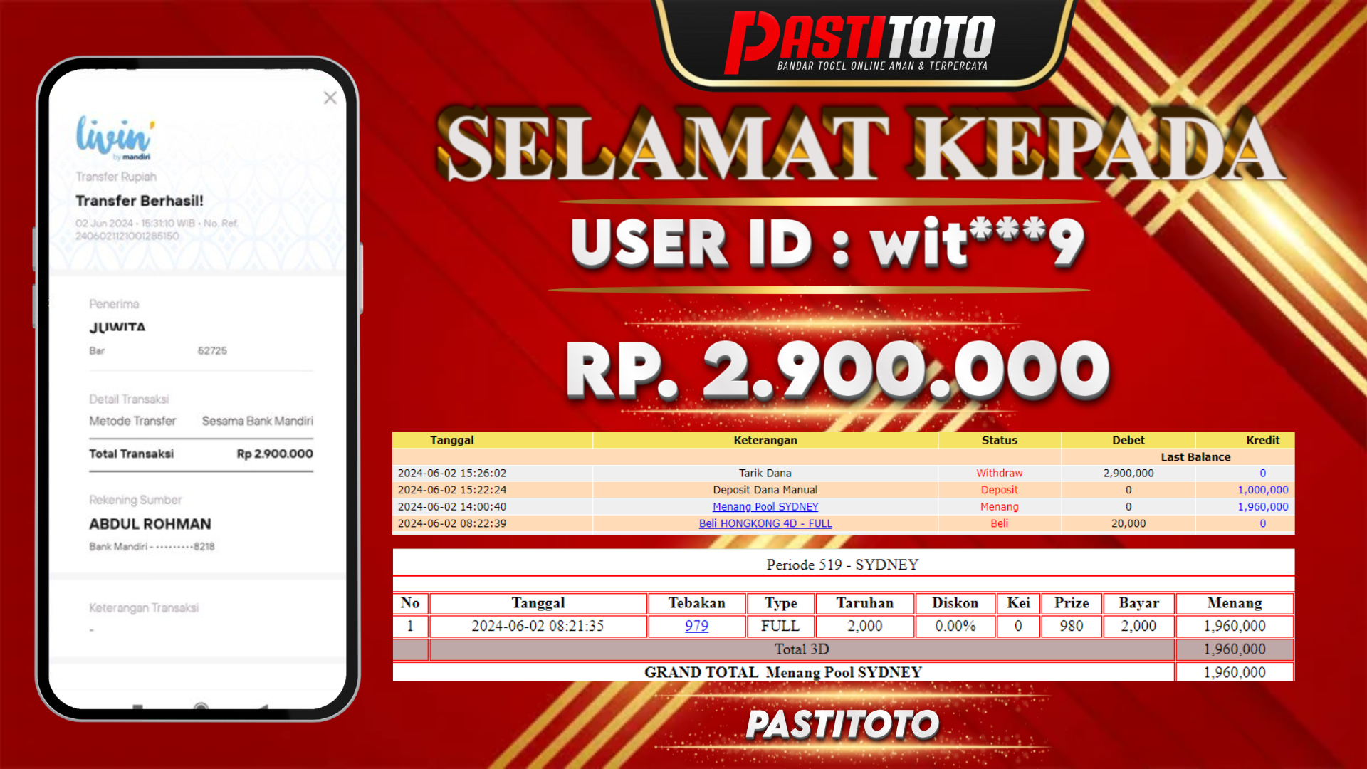 PASTITOTO JACKPOT TOGEL SYDNEY + HADIAH LOMBA TOGEL RP. 2.900.000,- LUNAS