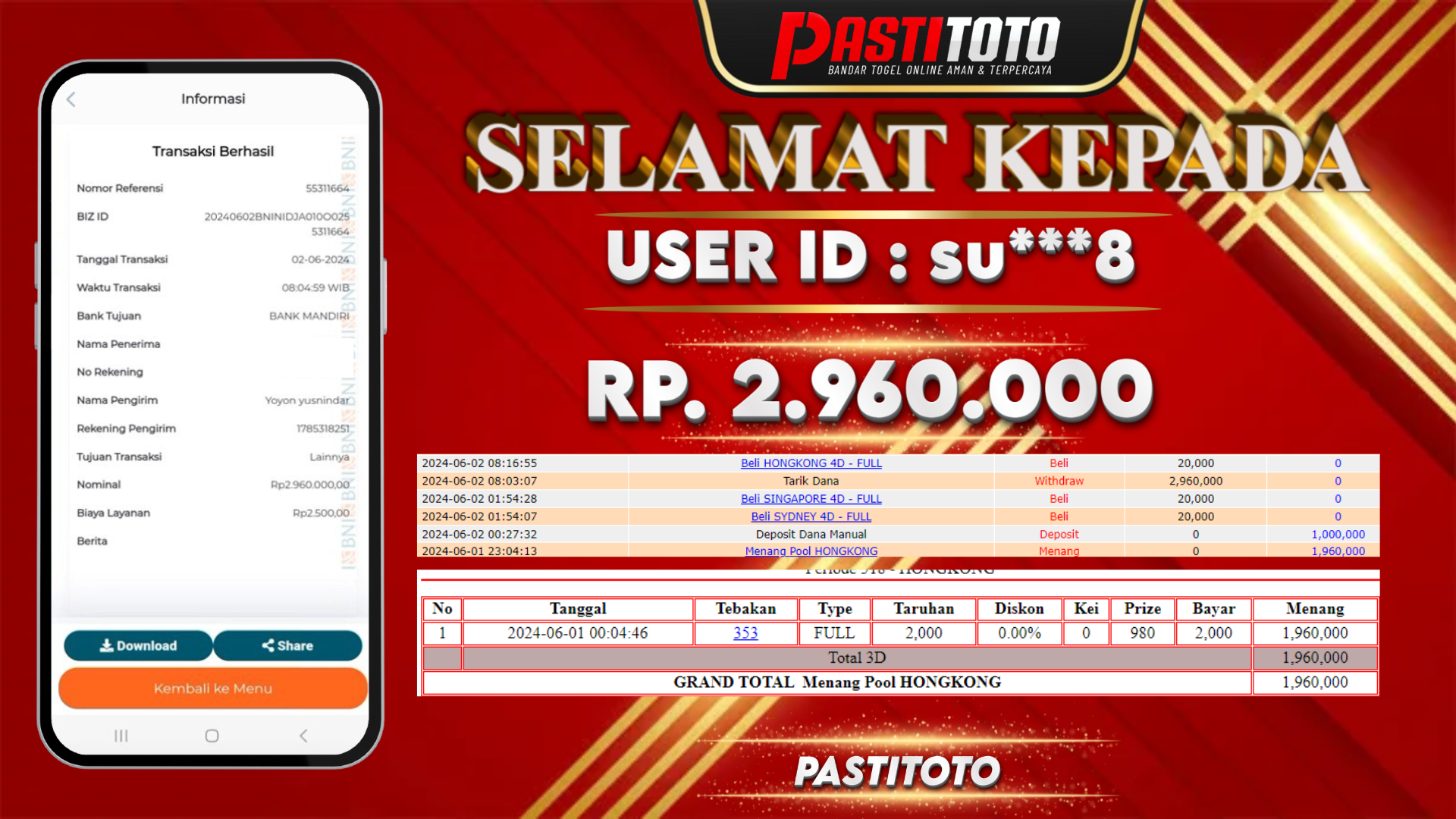 PASTITOTO JACKPOT TOGEL HONGKONG + HADIAH LOMBA TOGEL RP. 2.960.000,- LUNAS