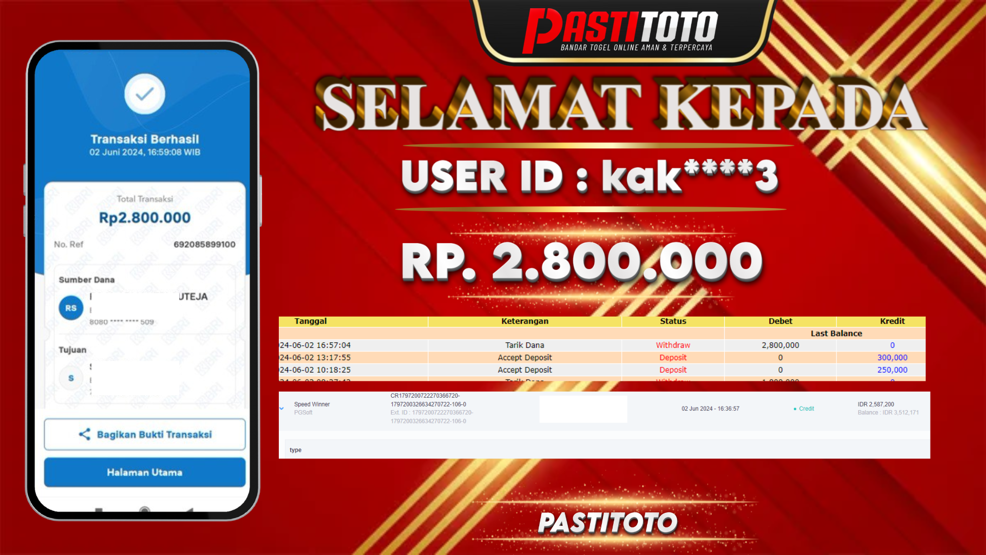 PASTITOTO JACKPOT SLOT GAME RP. 2.800.000,- LUNAS