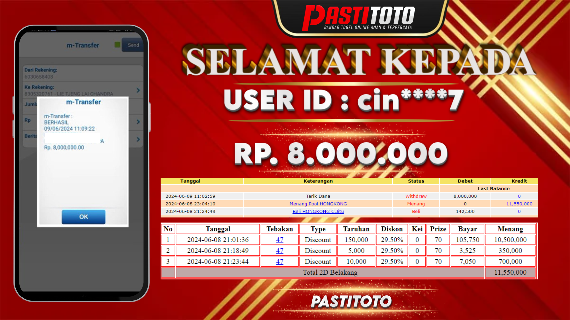 PASTITOTO JACKPOT TOGEL HONGKONG RP. 8.000.000,- LUNAS
