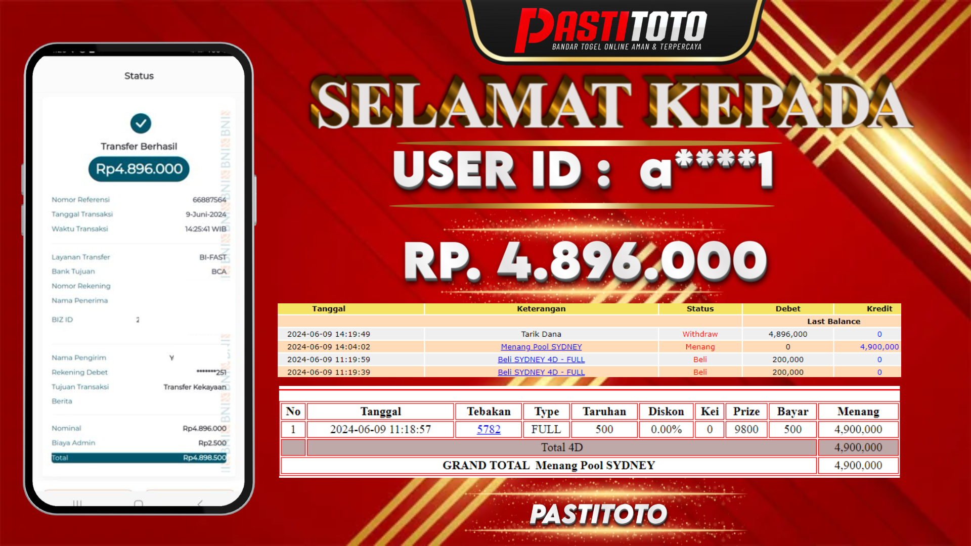 PASTITOTO JACKPOT TOGEL SYDNEY RP. 4.896.000,- LUNAS