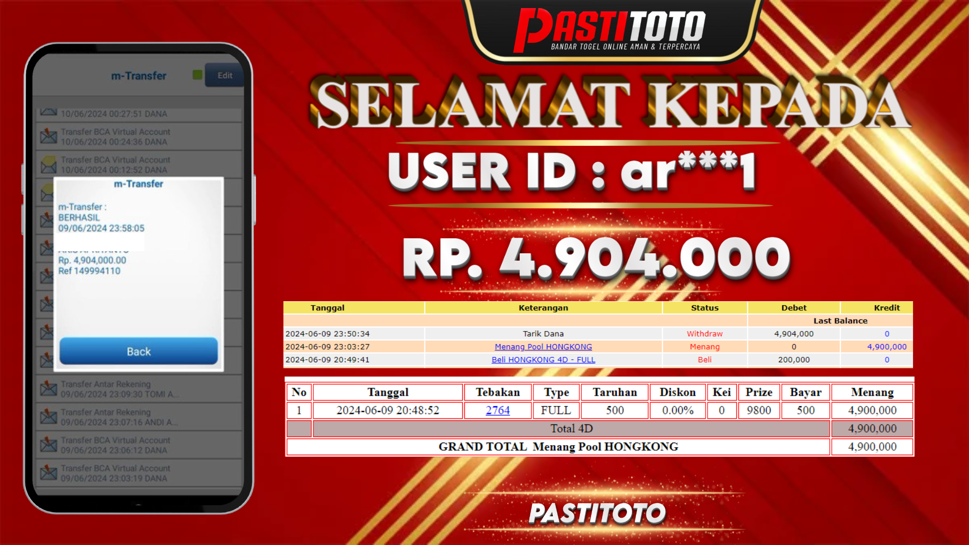 PASTITOTO JACKPOT TOGEL HONGKONG RP. 4.904.000,- LUNAS