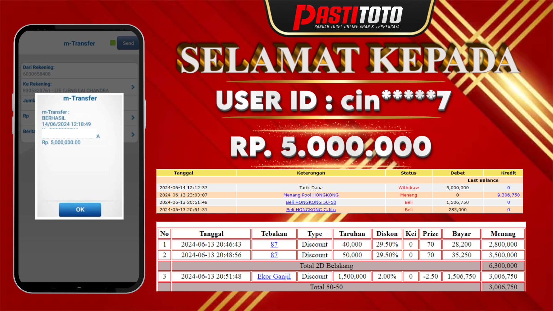 PASTITOTO JACKPOT TOGEL HONGKONG RP. 5.000.000,- LUNAS