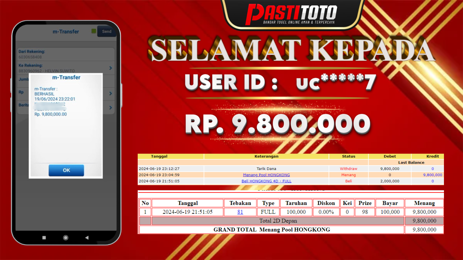 PASTITOTO JACKPOT TOGEL HONGKONG RP. 9.800.000,- LUNAS