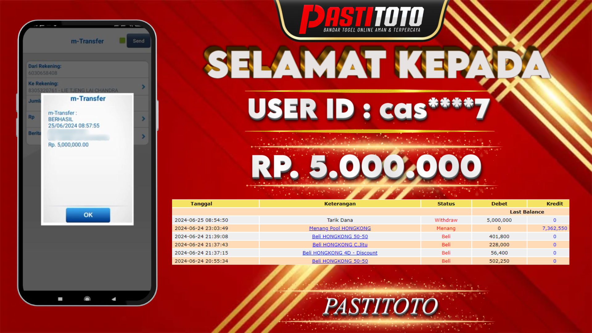 PASTITOTO JACKPOT TOGEL HONGKONG RP. 5.000.000,- LUNAS