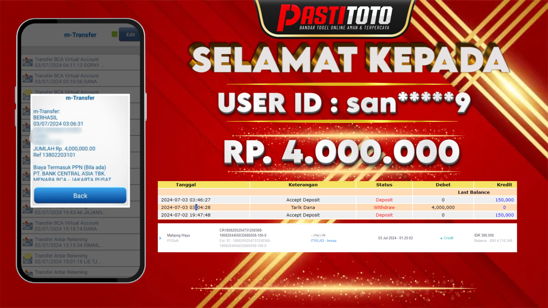 PASTITOTO JACKPOT SLOT GAME RP. 4.000.000,- LUNAS