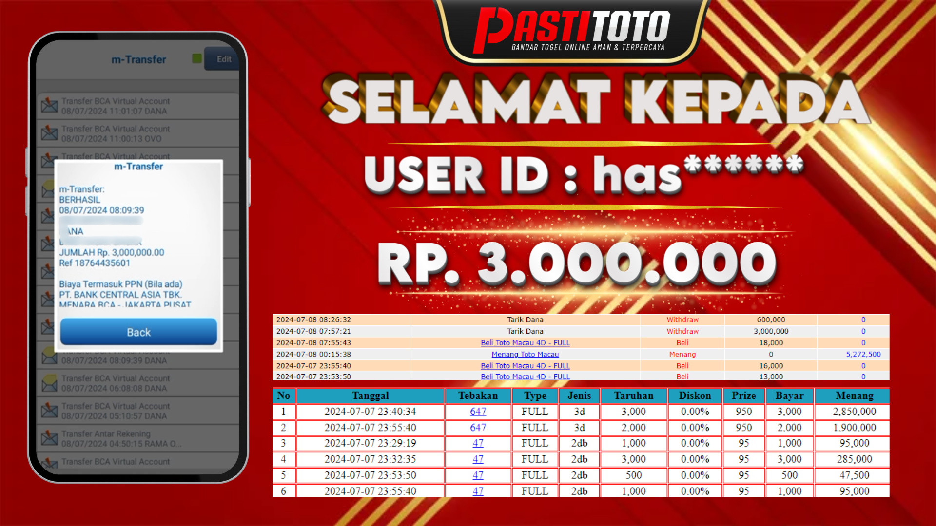 PASTITOTO JACKPOT TOTO MACAU RP. 3.000.000,- LUNAS