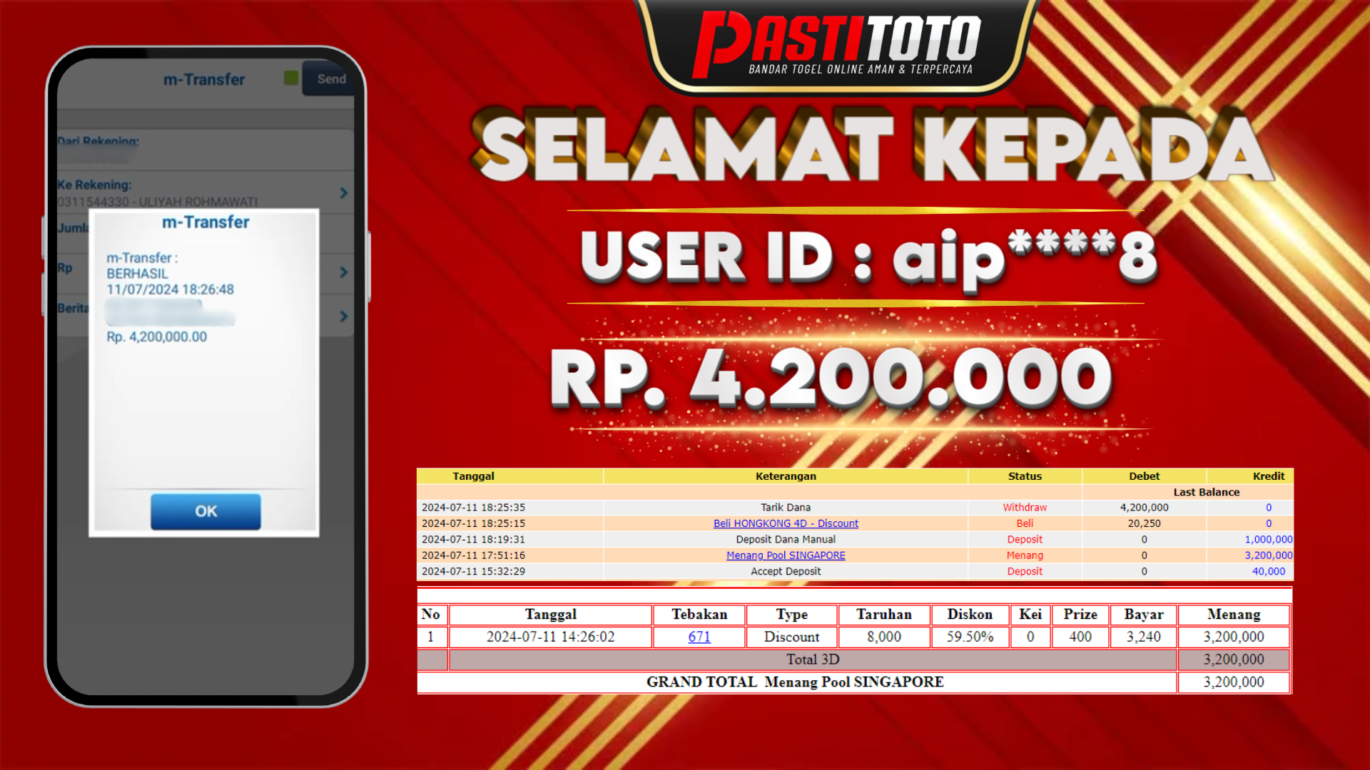 PASTITOTO JACKPOT TOGEL SINGAPORE + HADIAH LOMBA TOGEL RP. 4.200.000,- LUNAS