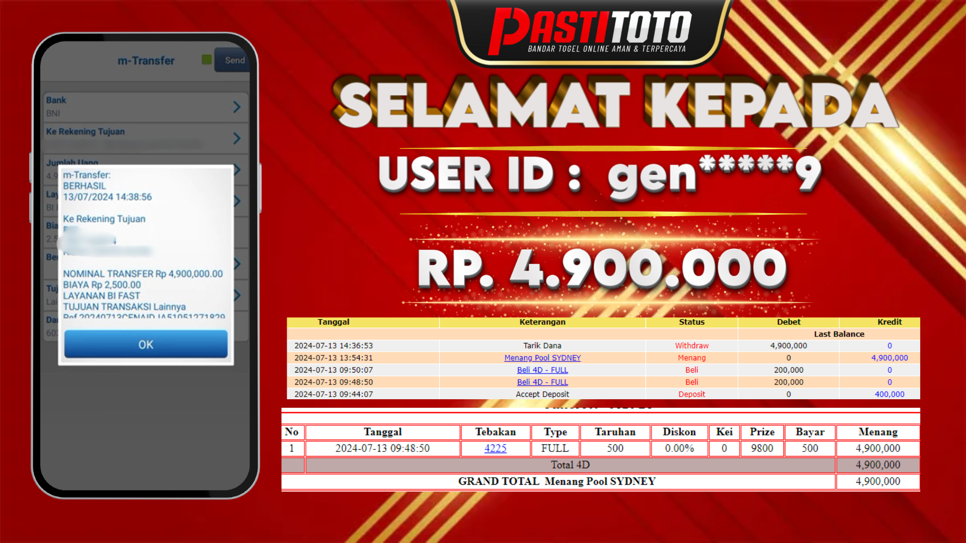 PASTITOTO JACKPOT TOGEL SYDNEY RP. 4.900.000,- LUNAS