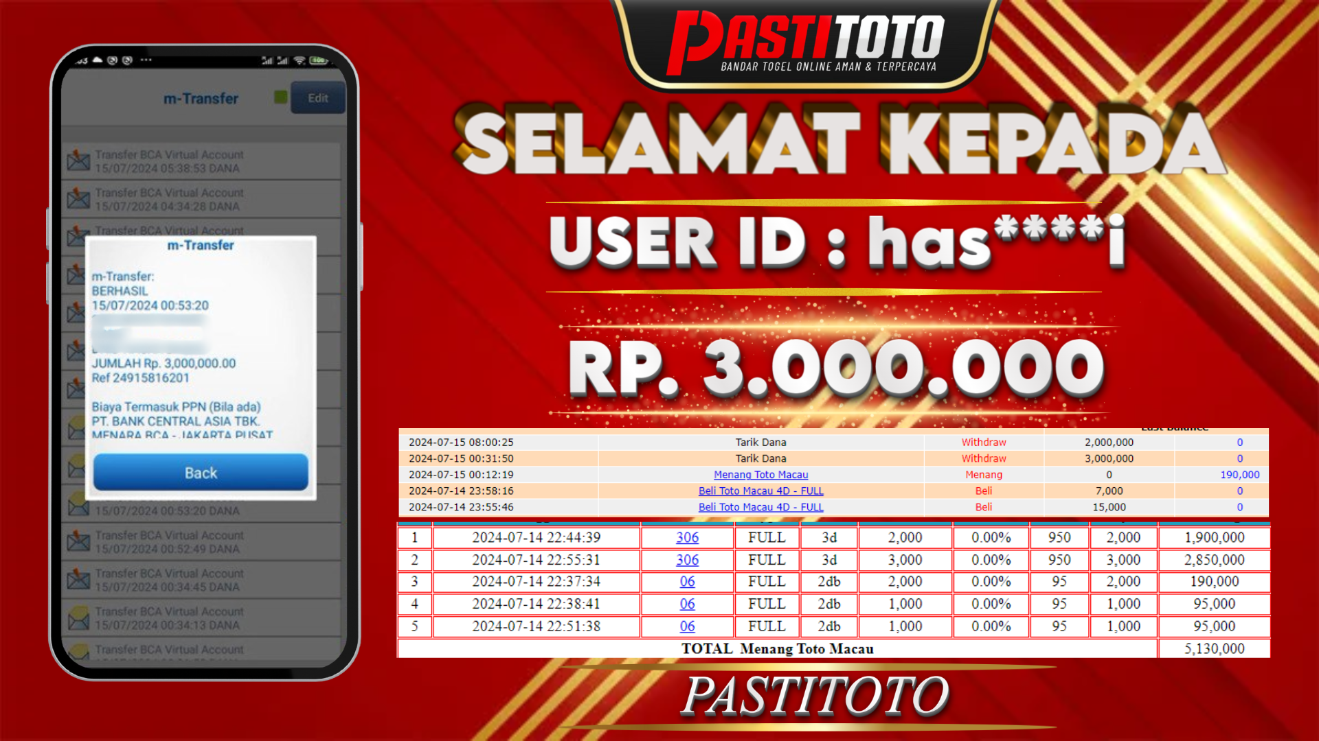 PASTITOTO JACKPOT TOTO MACAU RP. 3.000.000,- LUNAS