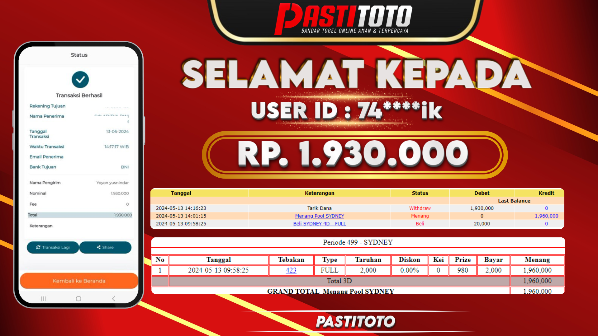 PASTITOTO JACKPOT TOGEL SYDNEY RP. 1.930.000,- LUNAS