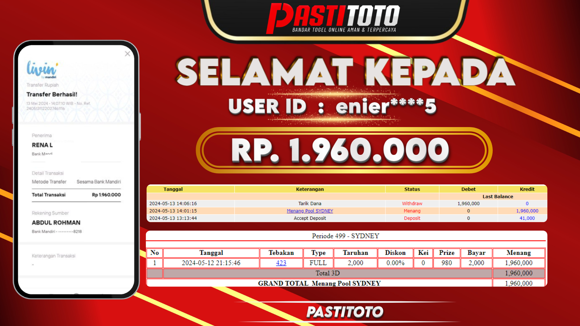 PASTITOTO JACKPOT TOGEL SYDNEY RP. 1.960.000,- LUNAS