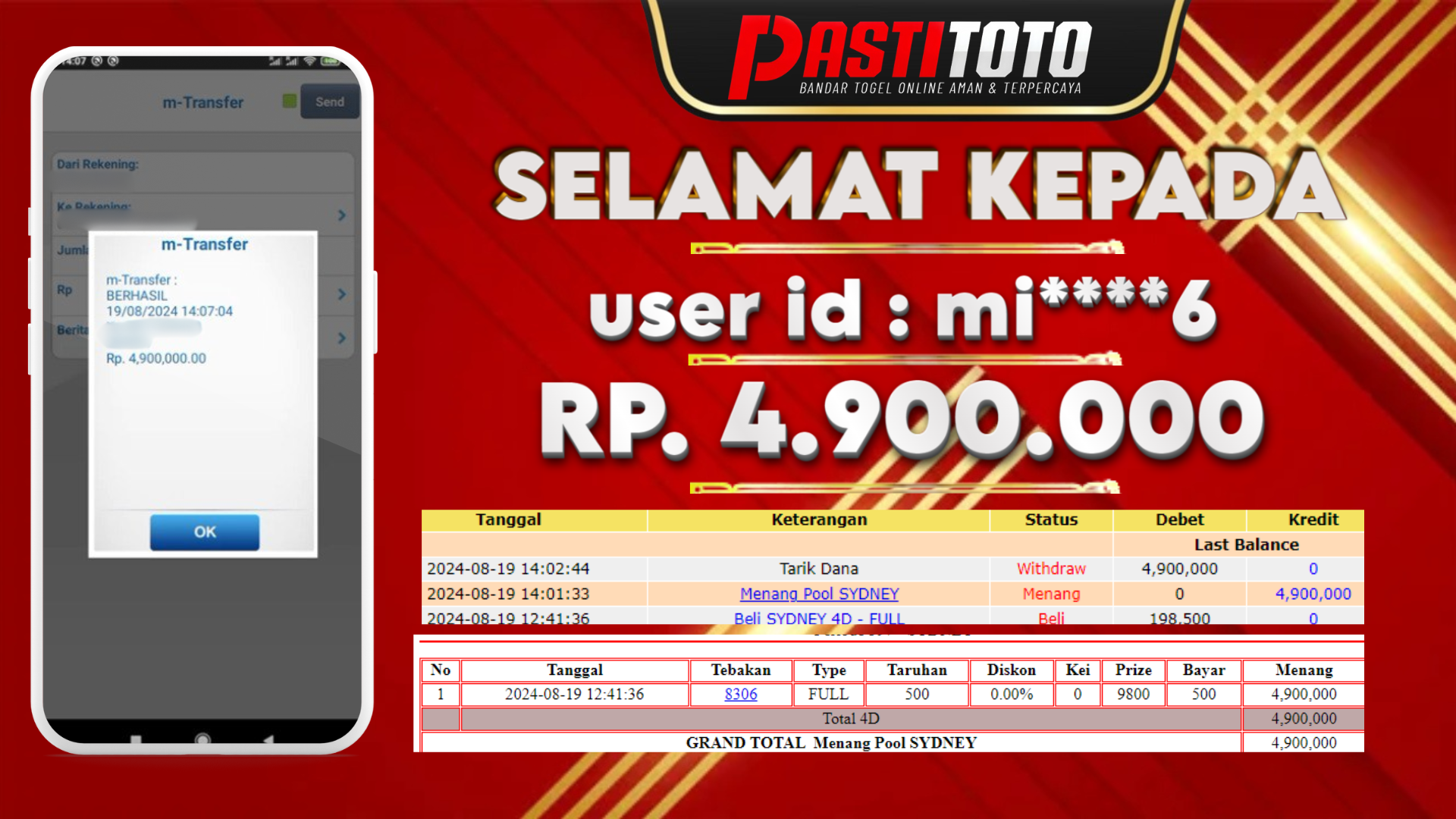 PASTITOTO JACKPOT TOGEL SYDNEY RP. 4.900.000,- LUNAS