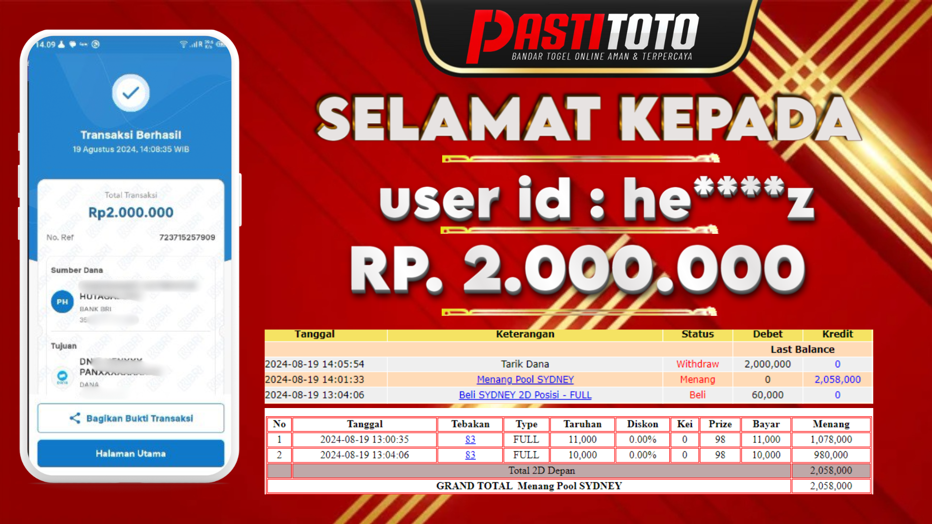 PASTITOTO JACKPOT TOGEL SYDNEY RP. 2.000.000,- LUNAS