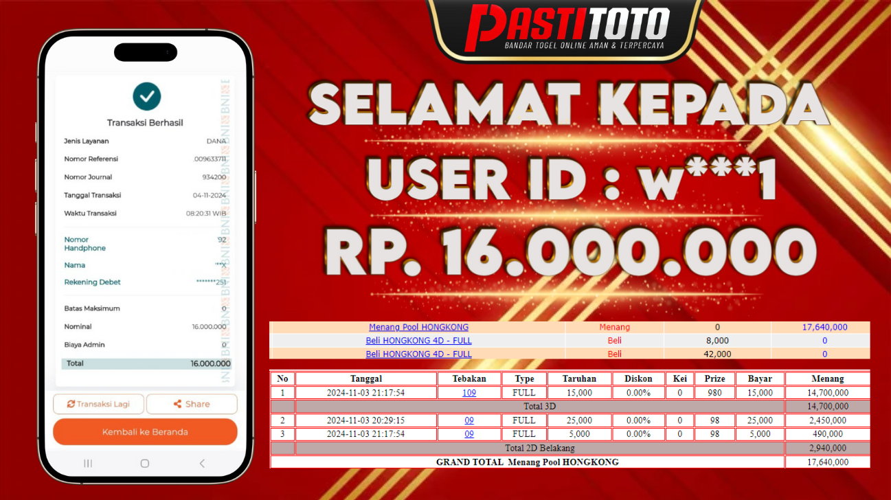 PASTITOTO JACKPOT TOGEL HONGKONG RP. 16.000.000,- LUNAS
