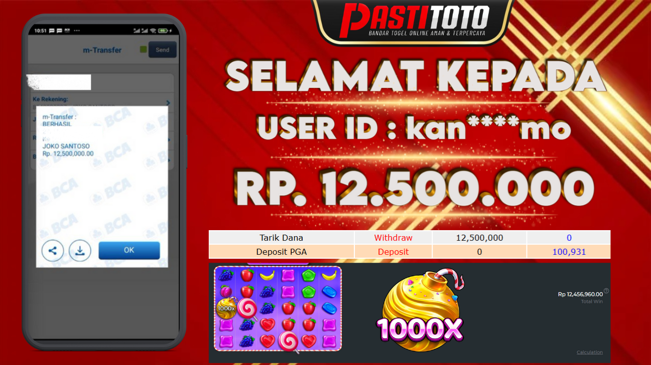 PASTITOTO JACKPOT SLOT GAME RP. 12.500.000,- LUNAS