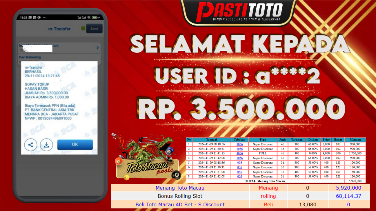 PASTITOTO JACKPOT TOTO MACAU RP. 3.500.000,- LUNAS