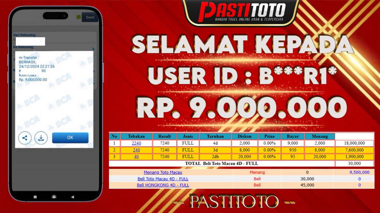 PASTITOTO JACKPOT TOTO MACAU RP. 9.000.000,- LUNAS