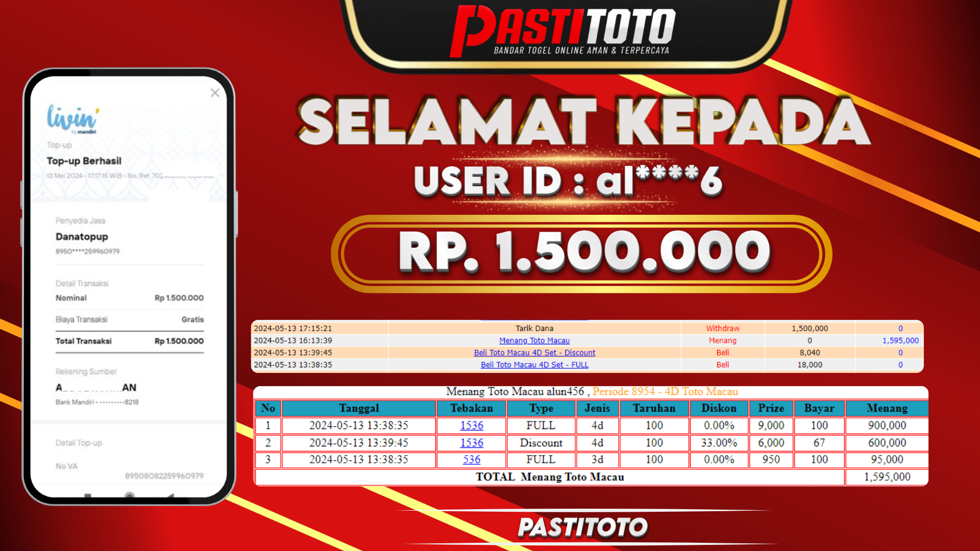 PASTITOTO JACKPOT TOTO MACAU RP. 1.500.000,- LUNAS
